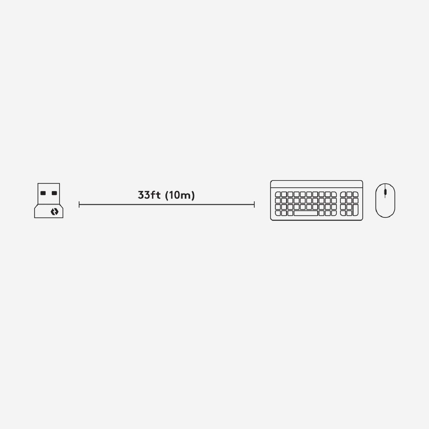 Logitech Bolt USB Receiver, 2.4 GHz Wireless Technology, USB Plug Compatible with All Unifying Devices