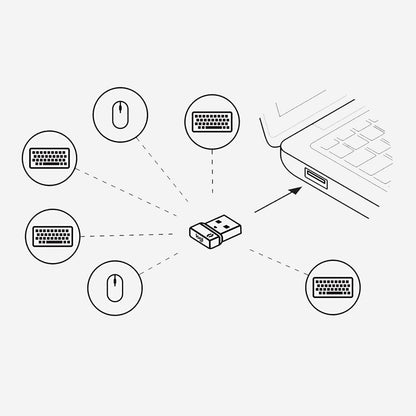 Logitech Bolt USB Receiver, 2.4 GHz Wireless Technology, USB Plug Compatible with All Unifying Devices