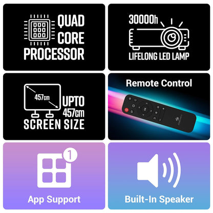 ZEBRONICS New Launch PIXAPLAY 15 Smart LED Projector with Dolby Audio, 3600 lumens, 4K Support, 180 Inch Screen Size, Supports Miracast, Bluetooth, USB, HDMI, WiFi, APP Support, 1080p Native Visit the ZEBRONICS Store