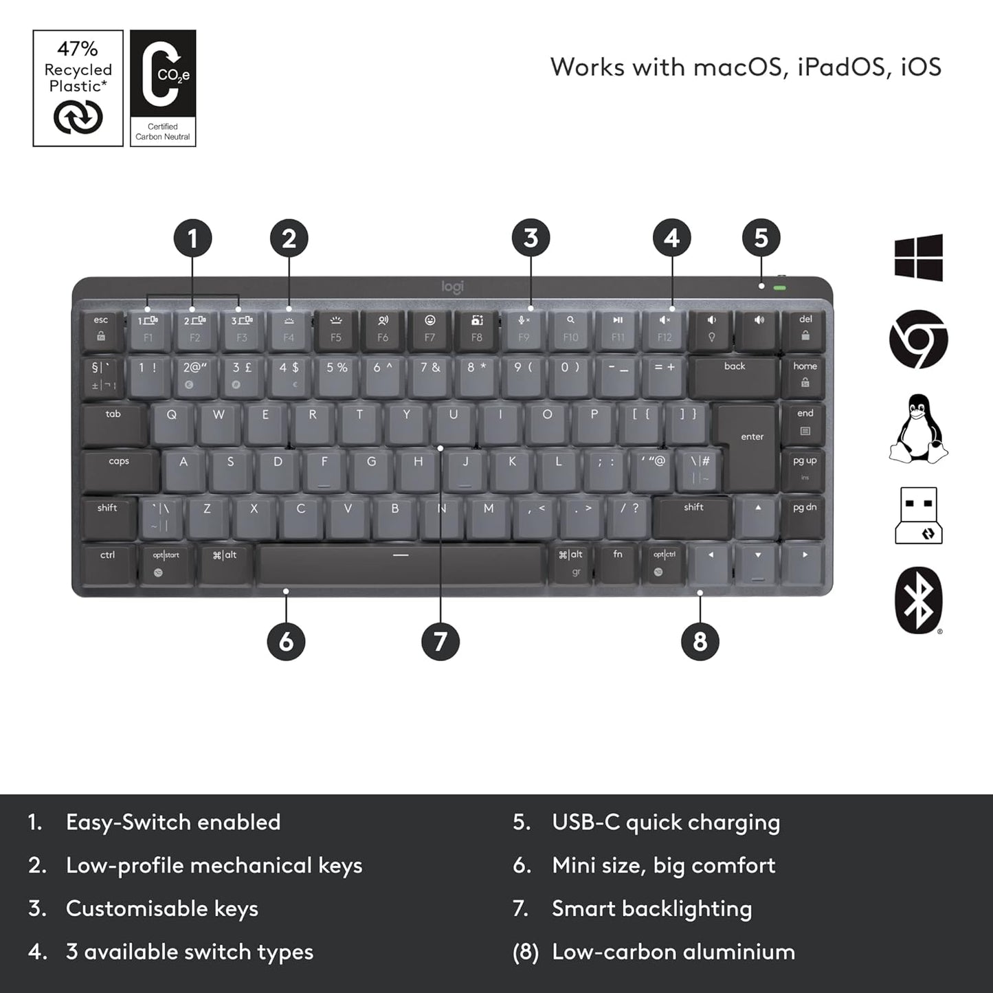 Logitech Mx Mechanical Mini Wireless Illuminated Keyboard