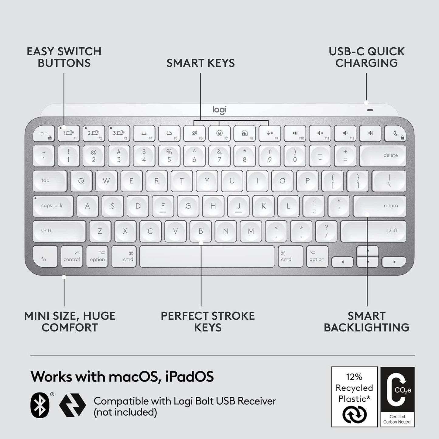 Logitech MX Keys Mini for Mac Minimalist Wireless Illuminated Keyboard