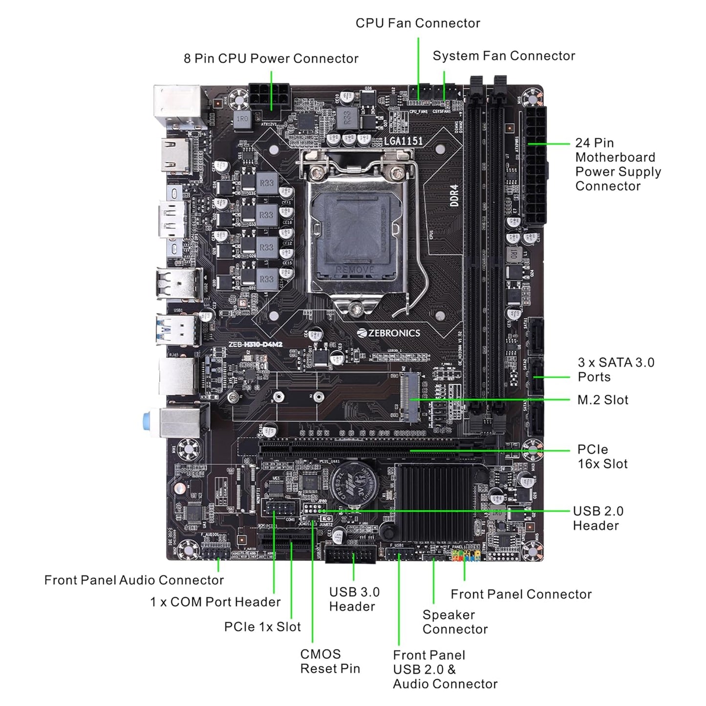 ZEBRONICS H310 D4M2 Micro-ATX Motherboard for LGA 1151 Socket, Supports Intel 8th & 9th Generation Processors, NVMe M.2 Slot, 5.1 Audio, DDR4 2666 MHz, Ports (RJ45 | SATA | USB 3.0 | HDMI | DP)