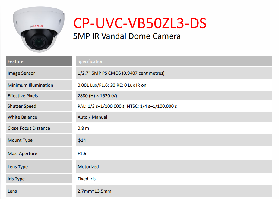 5MP IR Vandal Dome Camera CP-UVC-VB50ZL3-DS