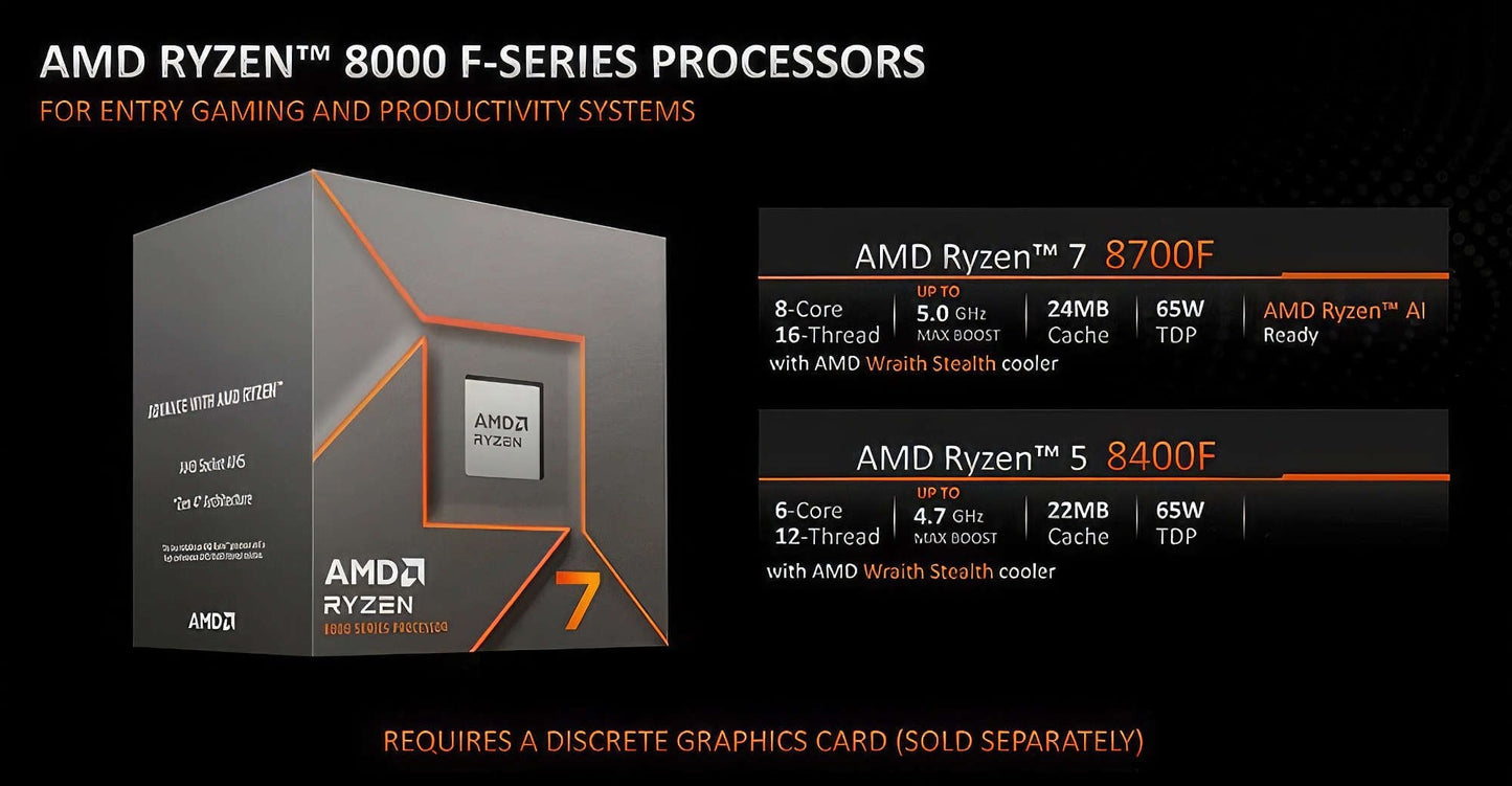 AMD Ryzen 5 8400F Desktop Processor 6 cores 12 Threads 22 MB Cache 4.2 GHz Upto 4.7 GHz AM5 Socket (100-100001591BOX)